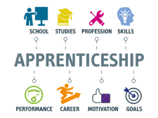 Apprenticeship